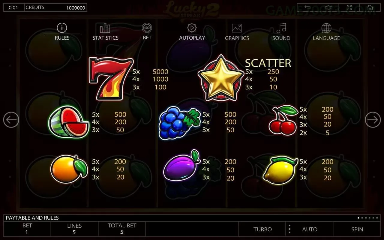 Fortune Dragon